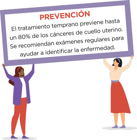 cartel de prevención